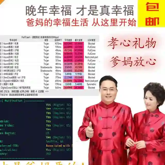 VPS简测 